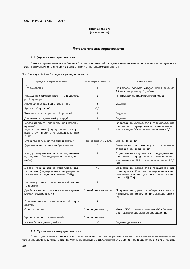 Страница 24 ГОСТ Р ИСО 17734-1-2017