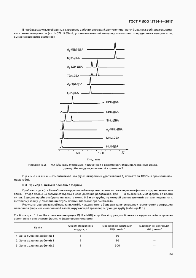 Страница 27 ГОСТ Р ИСО 17734-1-2017