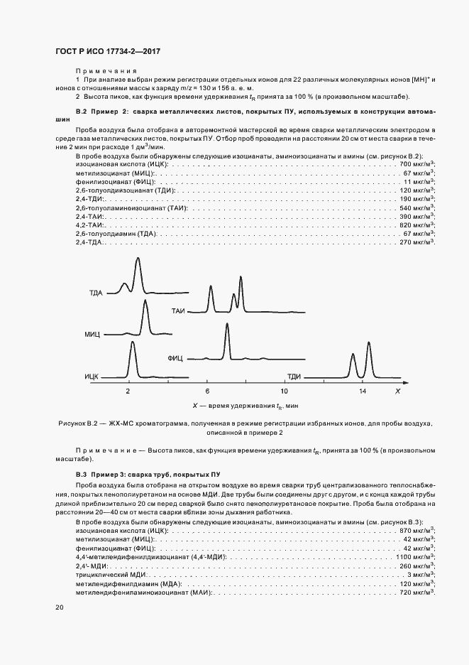 Страница 25 ГОСТ Р ИСО 17734-2-2017
