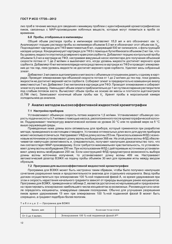 Страница 16 ГОСТ Р ИСО 17735-2012