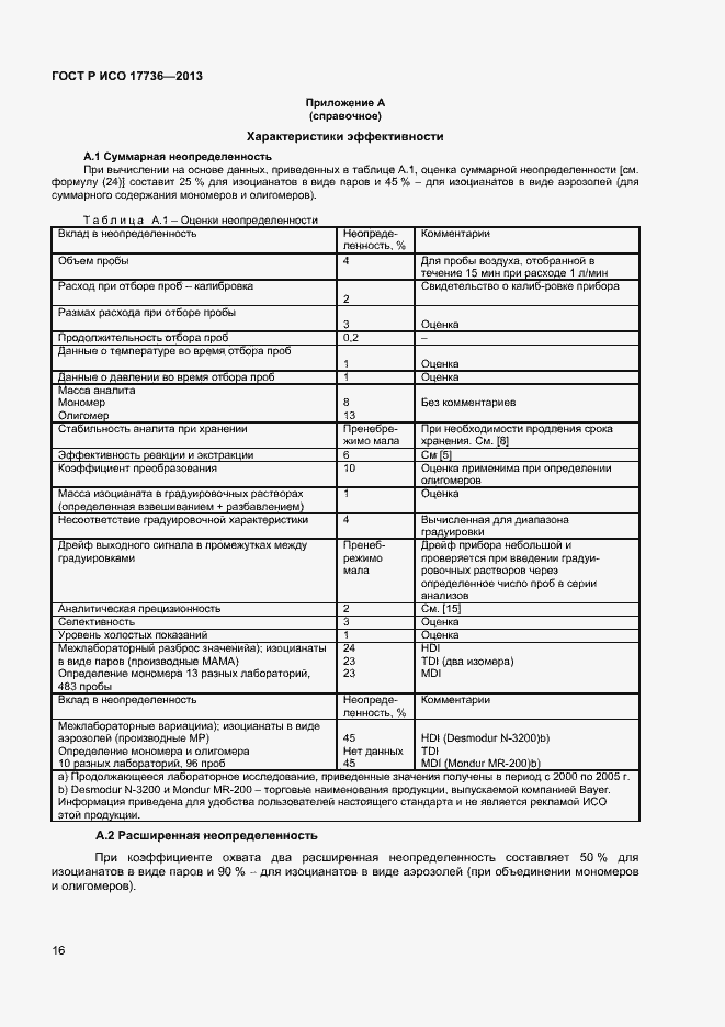 Страница 19 ГОСТ Р ИСО 17736-2013