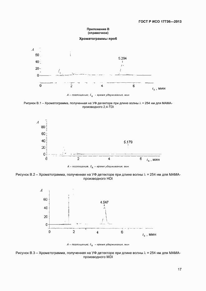 Страница 20 ГОСТ Р ИСО 17736-2013