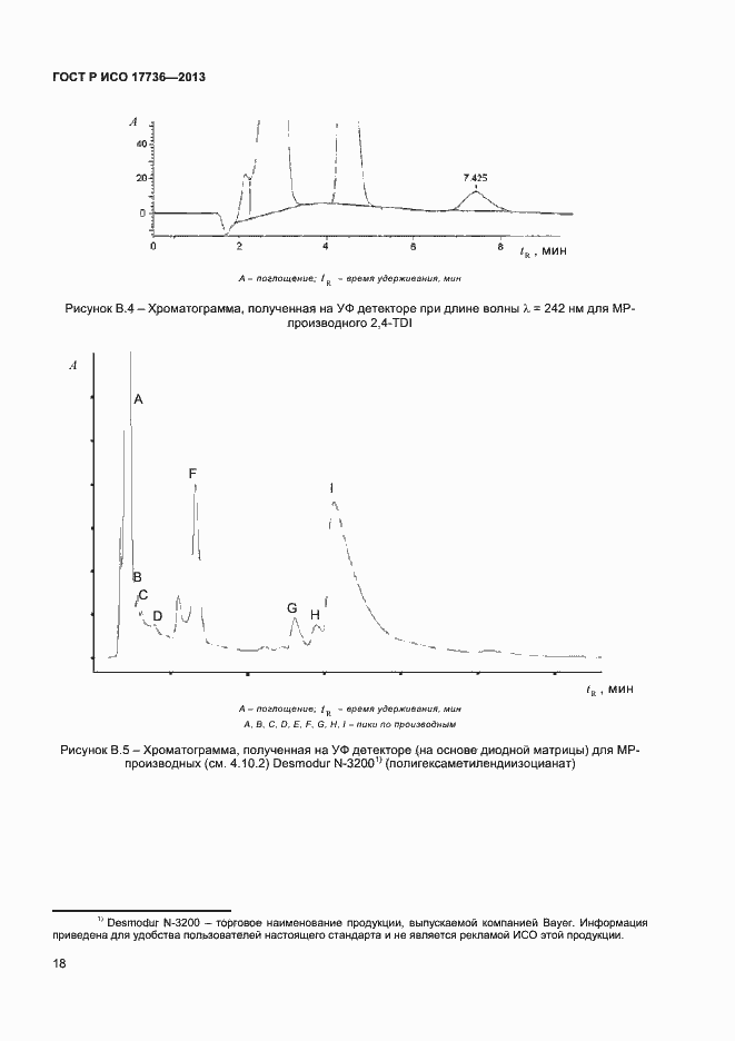 Страница 21 ГОСТ Р ИСО 17736-2013