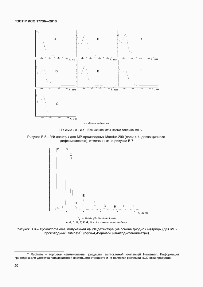 Страница 23 ГОСТ Р ИСО 17736-2013