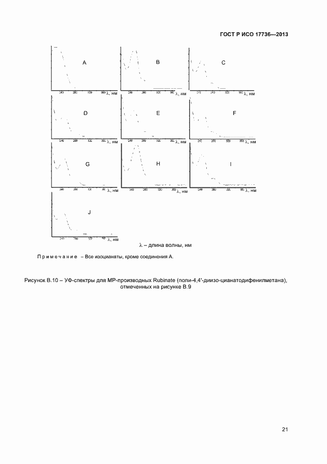 Страница 24 ГОСТ Р ИСО 17736-2013