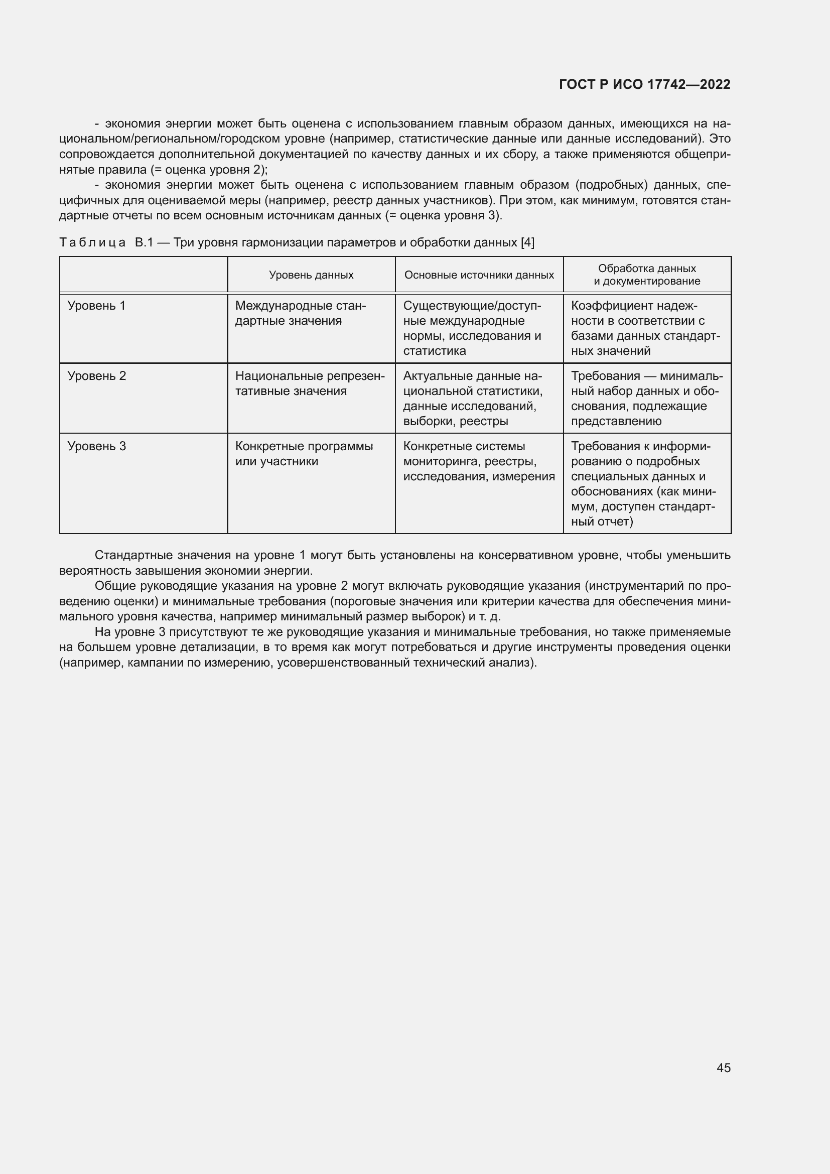 Страница 51 ГОСТ Р ИСО 17742-2022