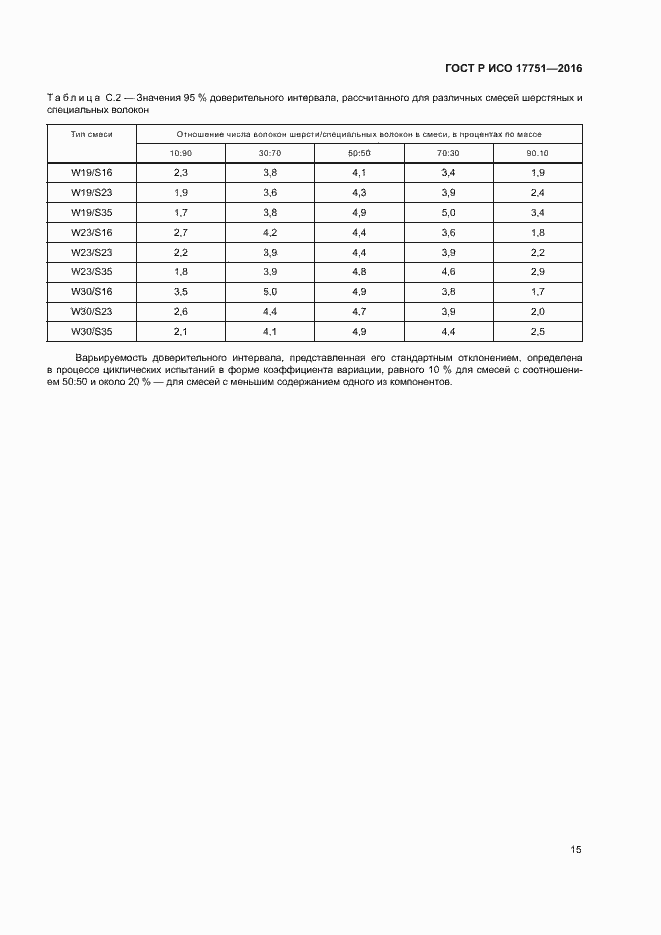 Страница 18 ГОСТ Р ИСО 17751-2016