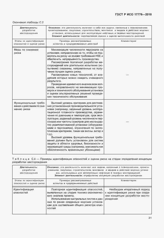 Страница 35 ГОСТ Р ИСО 17776-2010