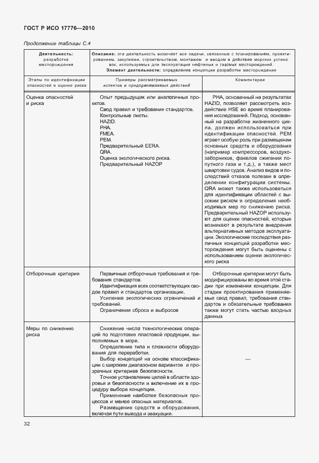 Страница 36 ГОСТ Р ИСО 17776-2010