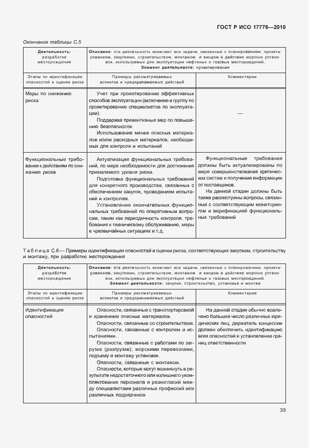 Страница 39 ГОСТ Р ИСО 17776-2010
