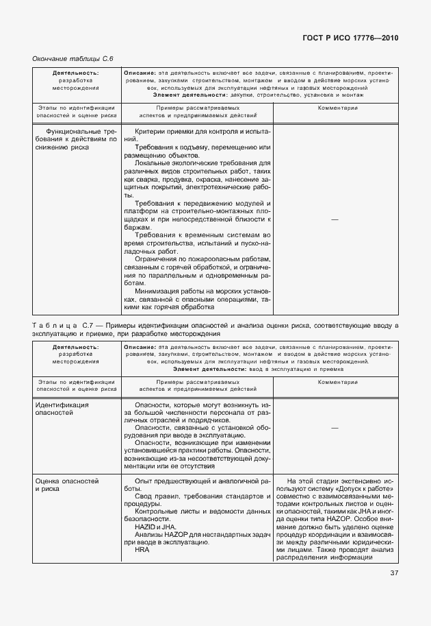 Страница 41 ГОСТ Р ИСО 17776-2010