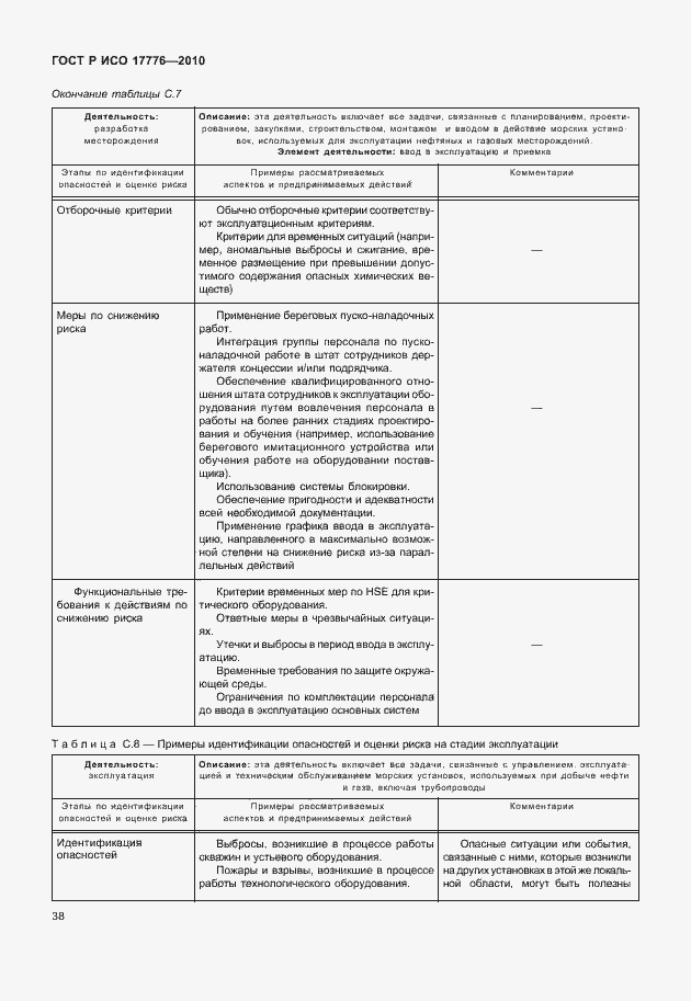 Страница 42 ГОСТ Р ИСО 17776-2010