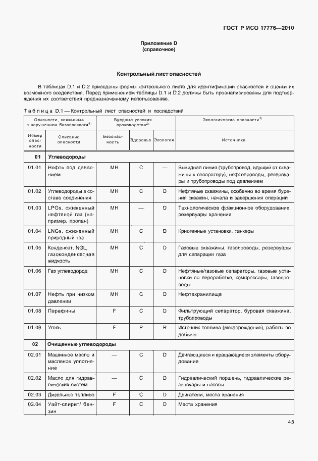 Страница 49 ГОСТ Р ИСО 17776-2010