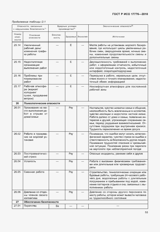 Страница 59 ГОСТ Р ИСО 17776-2010
