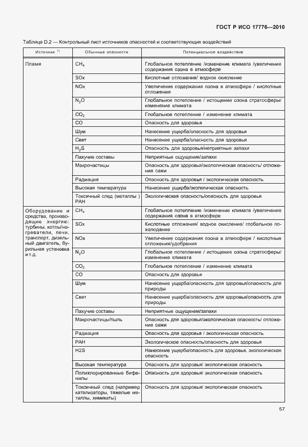 Страница 61 ГОСТ Р ИСО 17776-2010