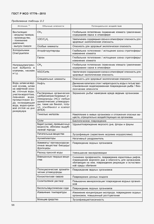 Страница 62 ГОСТ Р ИСО 17776-2010