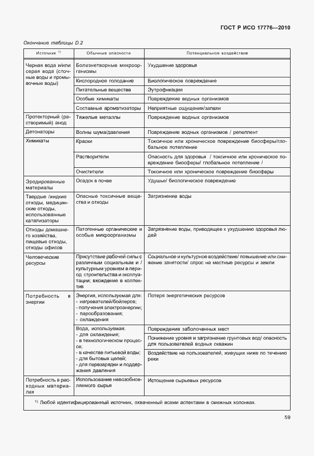 Страница 63 ГОСТ Р ИСО 17776-2010
