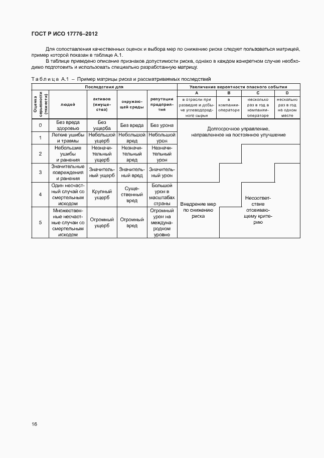 Страница 20 ГОСТ Р ИСО 17776-2012