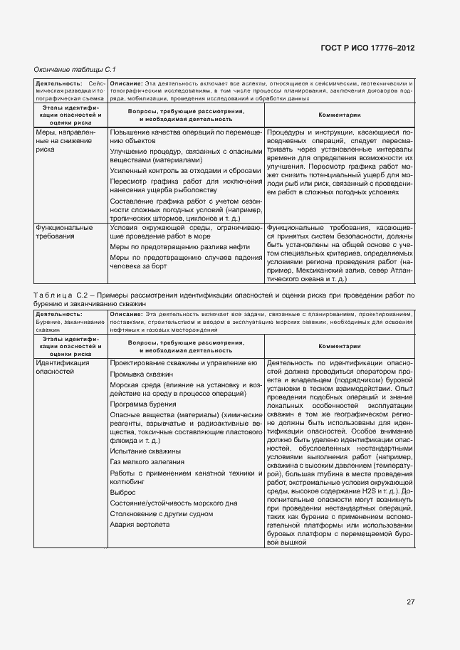 Страница 31 ГОСТ Р ИСО 17776-2012