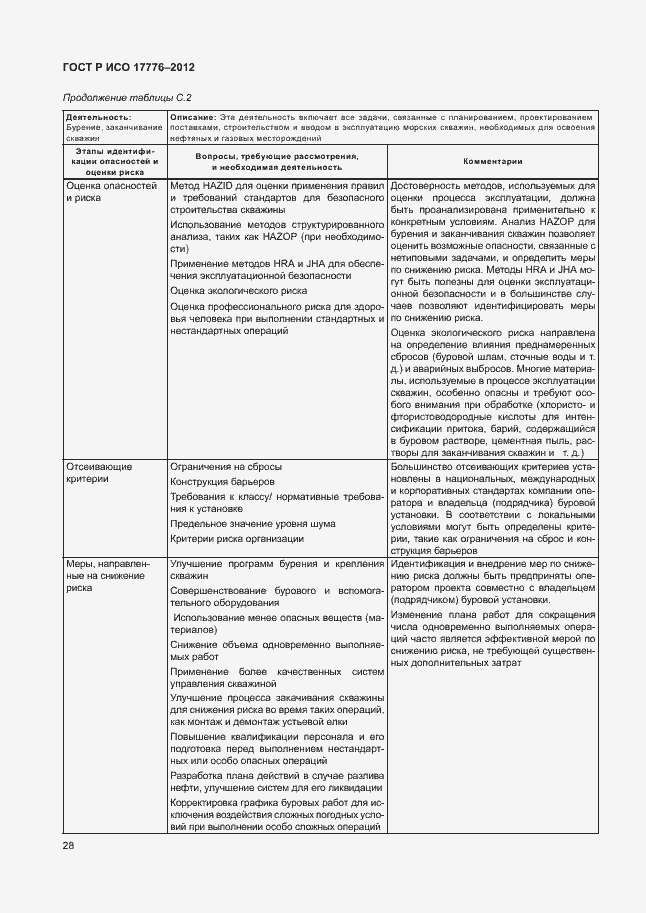 Страница 32 ГОСТ Р ИСО 17776-2012