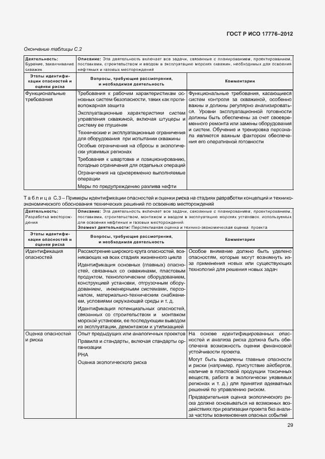 Страница 33 ГОСТ Р ИСО 17776-2012