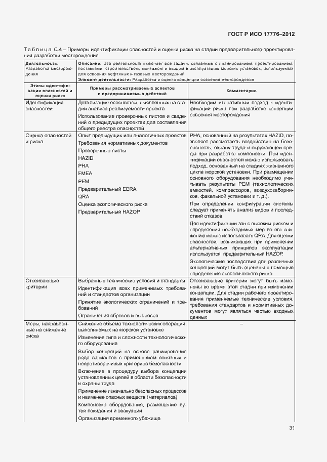 Страница 35 ГОСТ Р ИСО 17776-2012