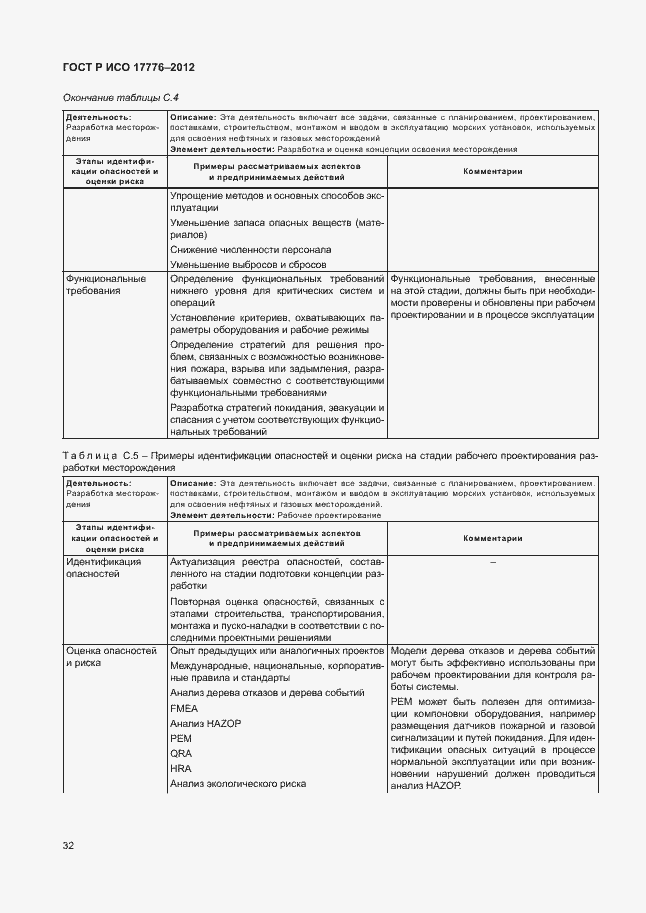 Страница 36 ГОСТ Р ИСО 17776-2012