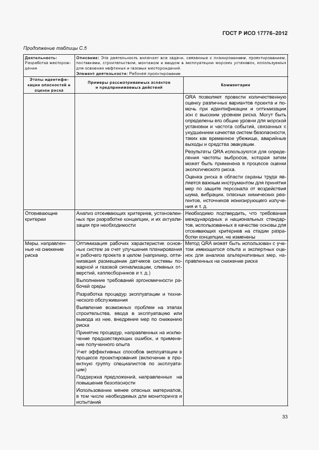 Страница 37 ГОСТ Р ИСО 17776-2012