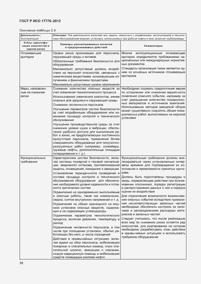 Страница 42 ГОСТ Р ИСО 17776-2012