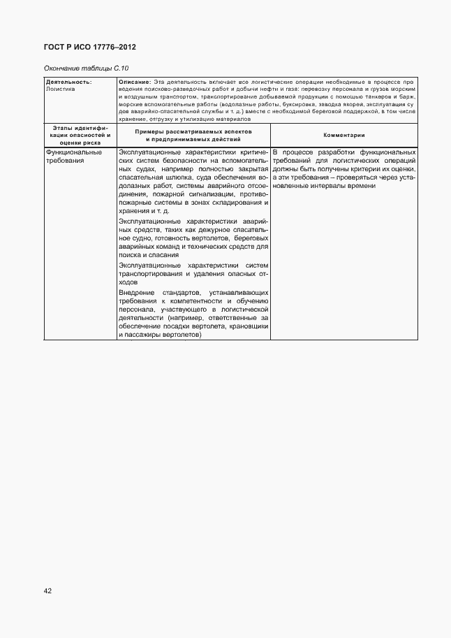 Страница 46 ГОСТ Р ИСО 17776-2012