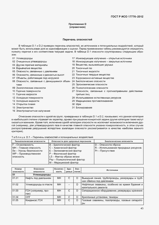 Страница 47 ГОСТ Р ИСО 17776-2012