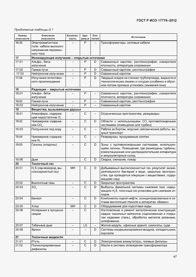 Страница 51 ГОСТ Р ИСО 17776-2012