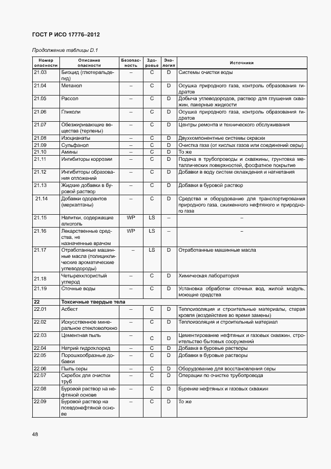 Страница 52 ГОСТ Р ИСО 17776-2012