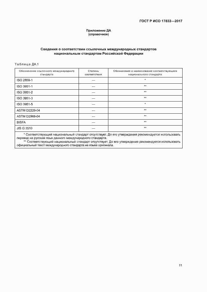 Страница 14 ГОСТ Р ИСО 17832-2017