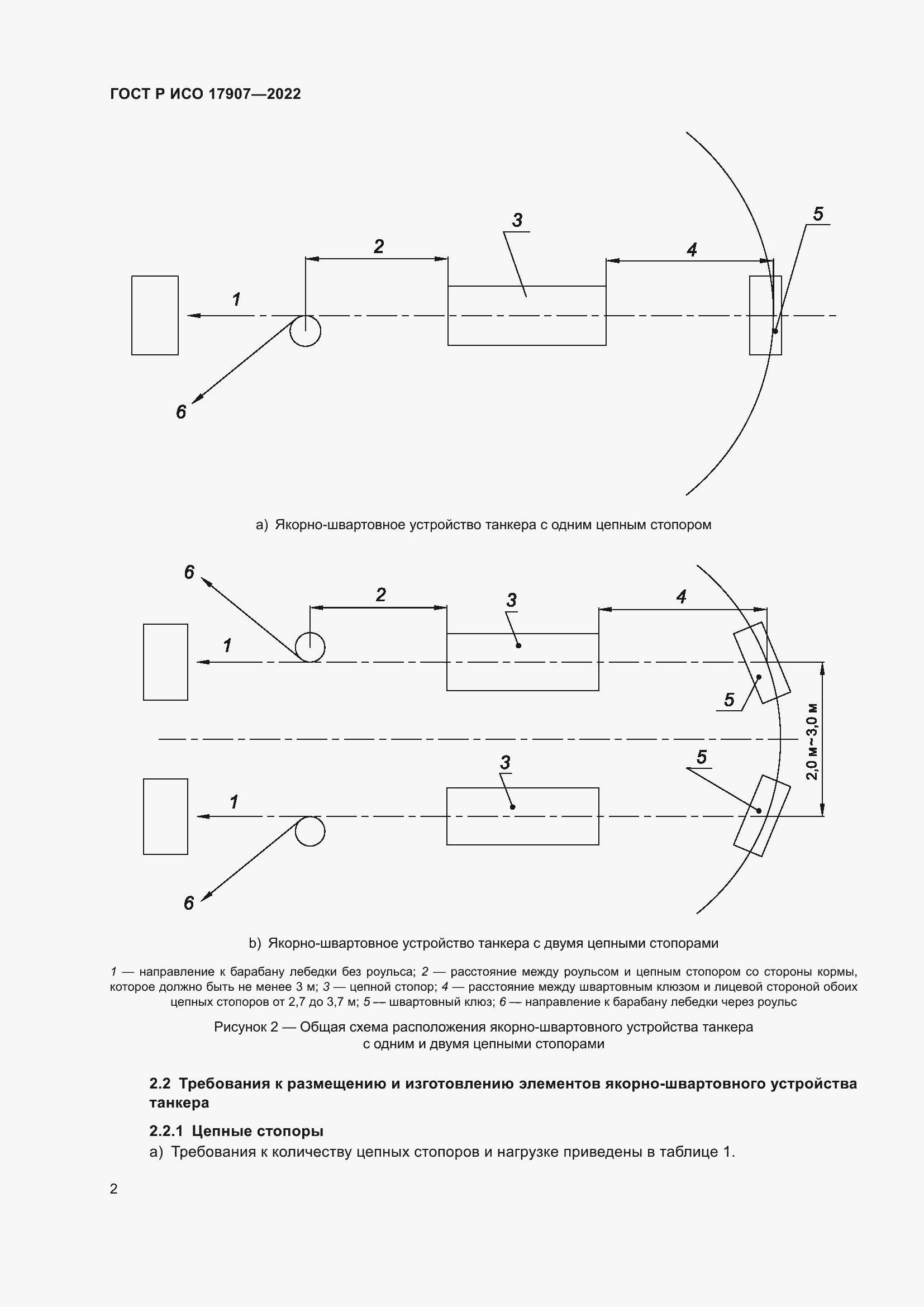 Страница 6 ГОСТ Р ИСО 17907-2022