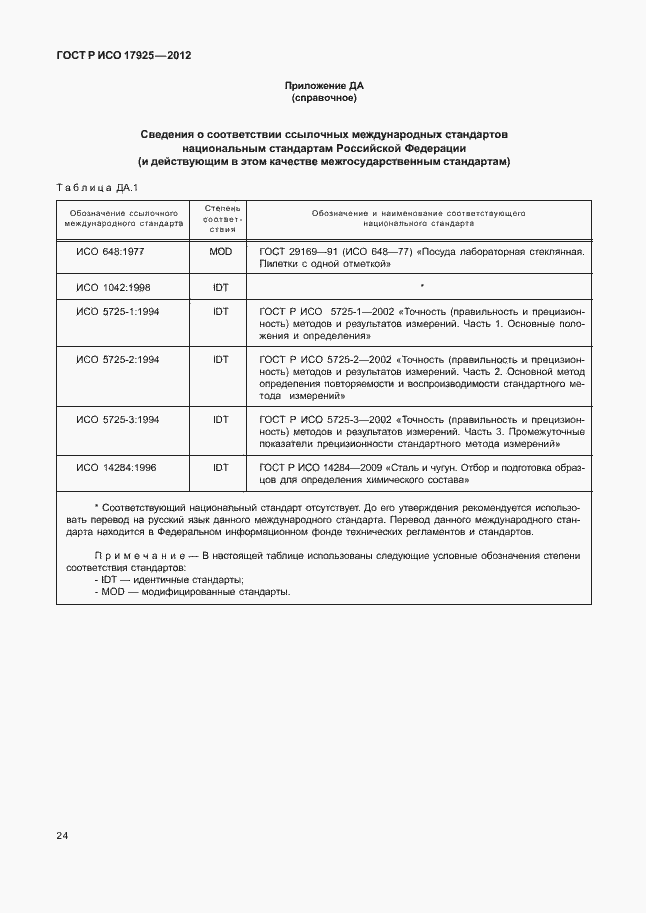 Страница 27 ГОСТ Р ИСО 17925-2012