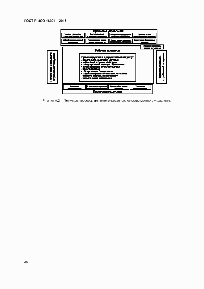 Страница 49 ГОСТ Р ИСО 18091-2016