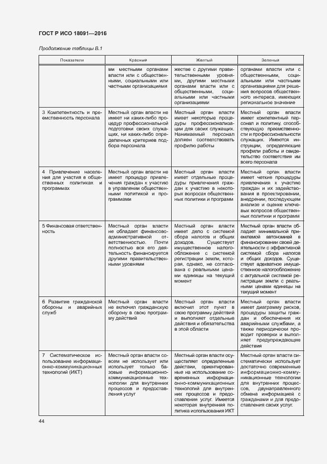 Страница 53 ГОСТ Р ИСО 18091-2016