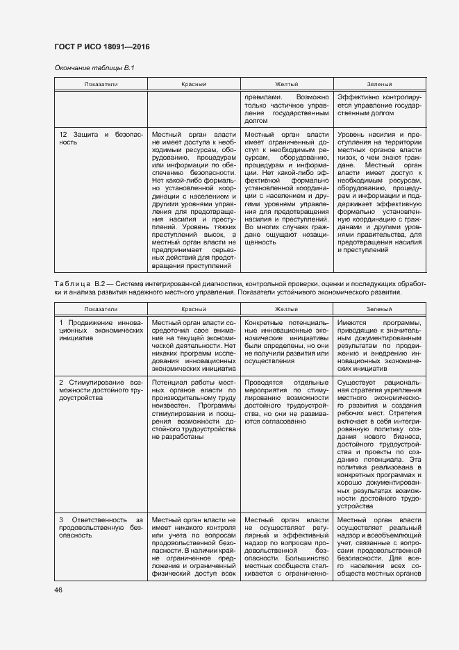 Страница 55 ГОСТ Р ИСО 18091-2016