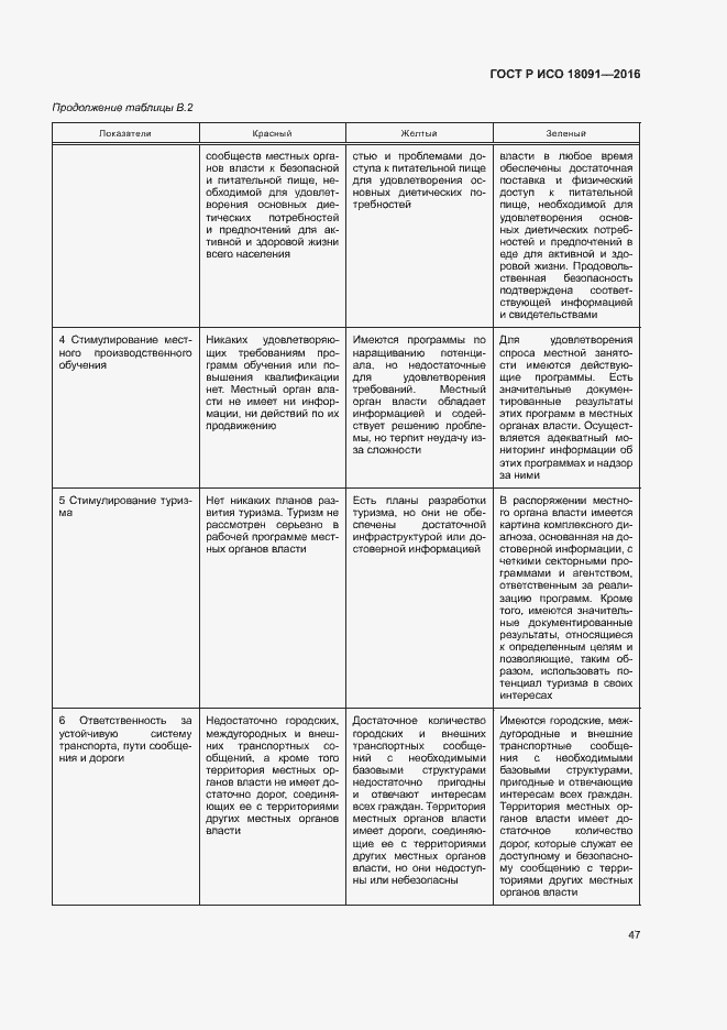 Страница 56 ГОСТ Р ИСО 18091-2016