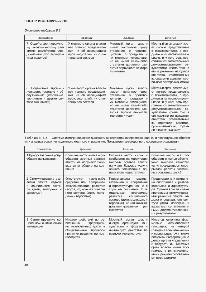 Страница 57 ГОСТ Р ИСО 18091-2016