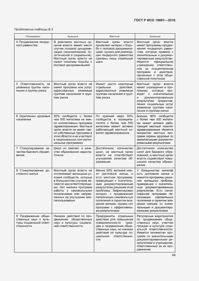 Страница 58 ГОСТ Р ИСО 18091-2016
