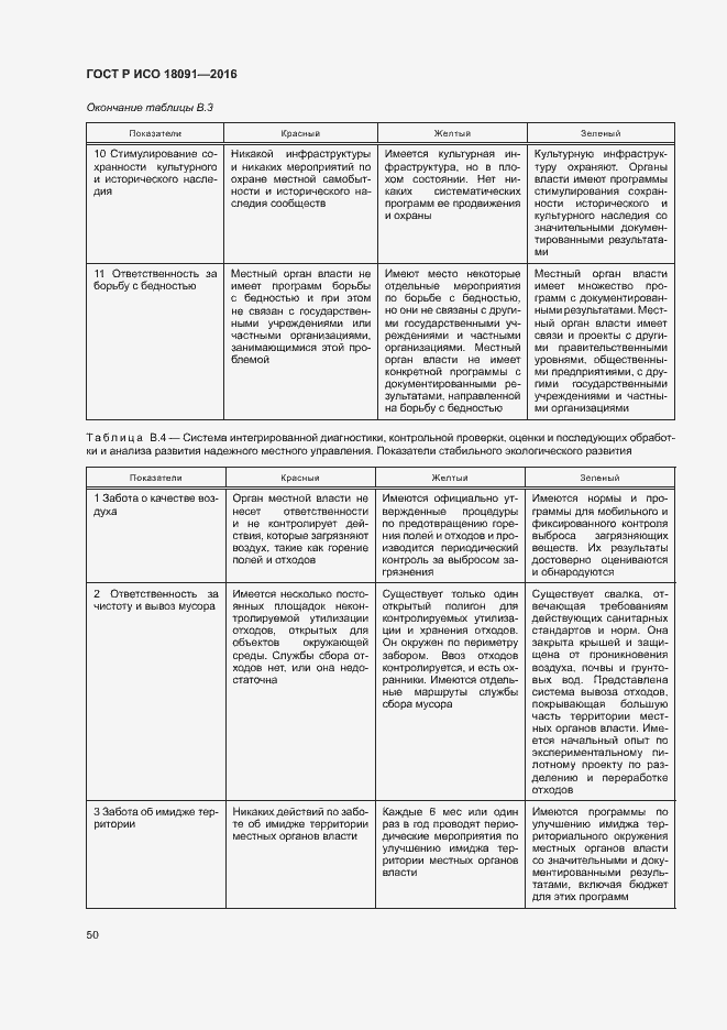 Страница 59 ГОСТ Р ИСО 18091-2016