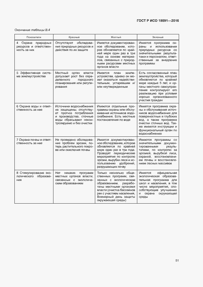 Страница 60 ГОСТ Р ИСО 18091-2016