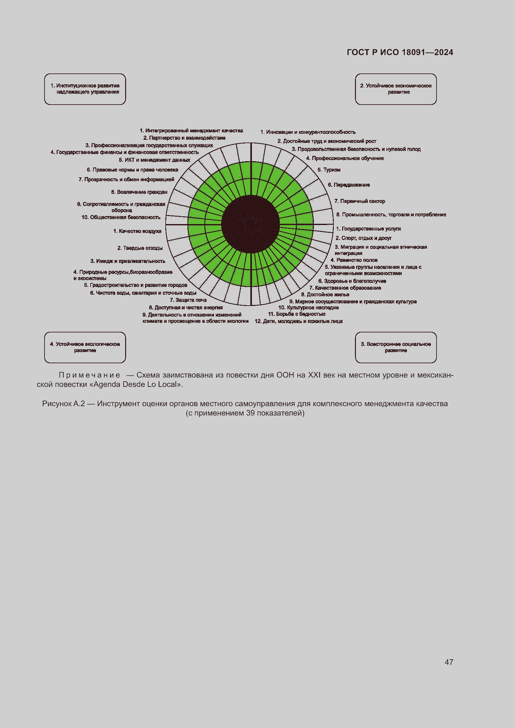 Страница 59 ГОСТ Р ИСО 18091-2024