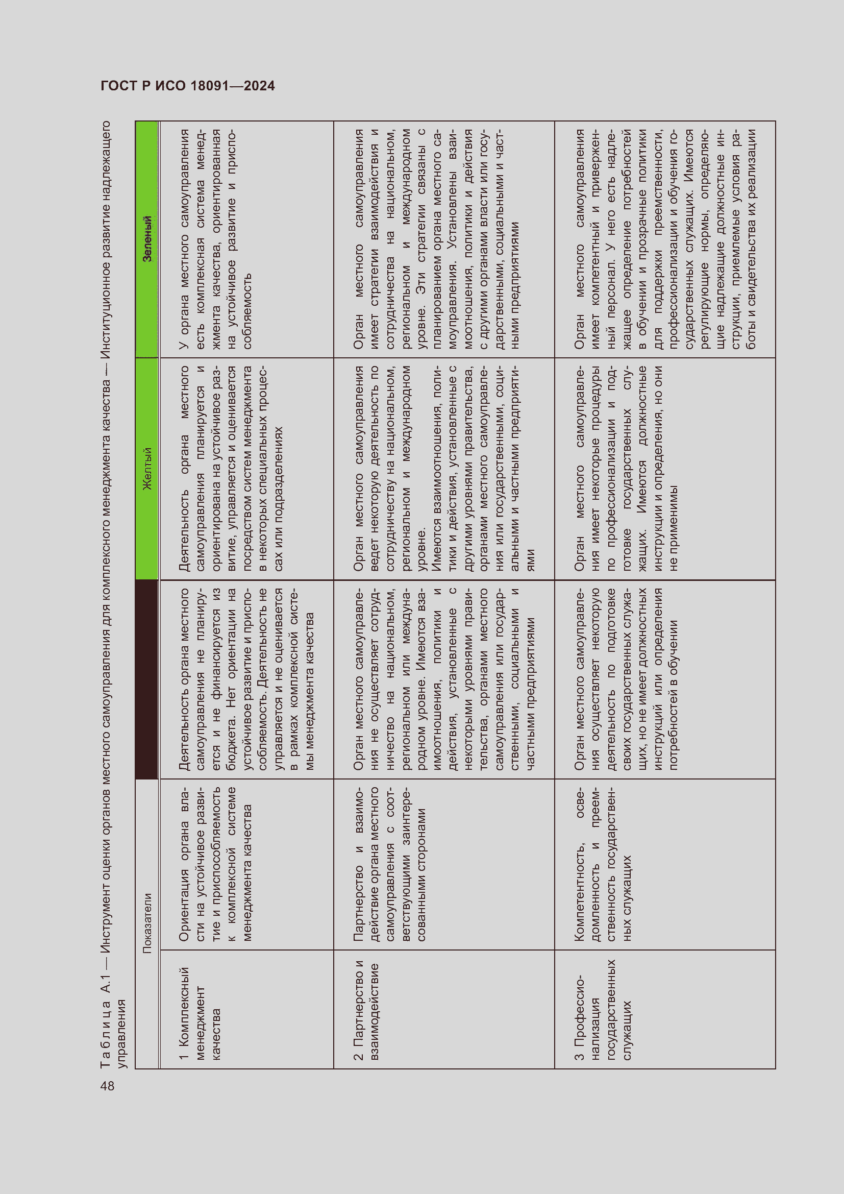 Страница 60 ГОСТ Р ИСО 18091-2024