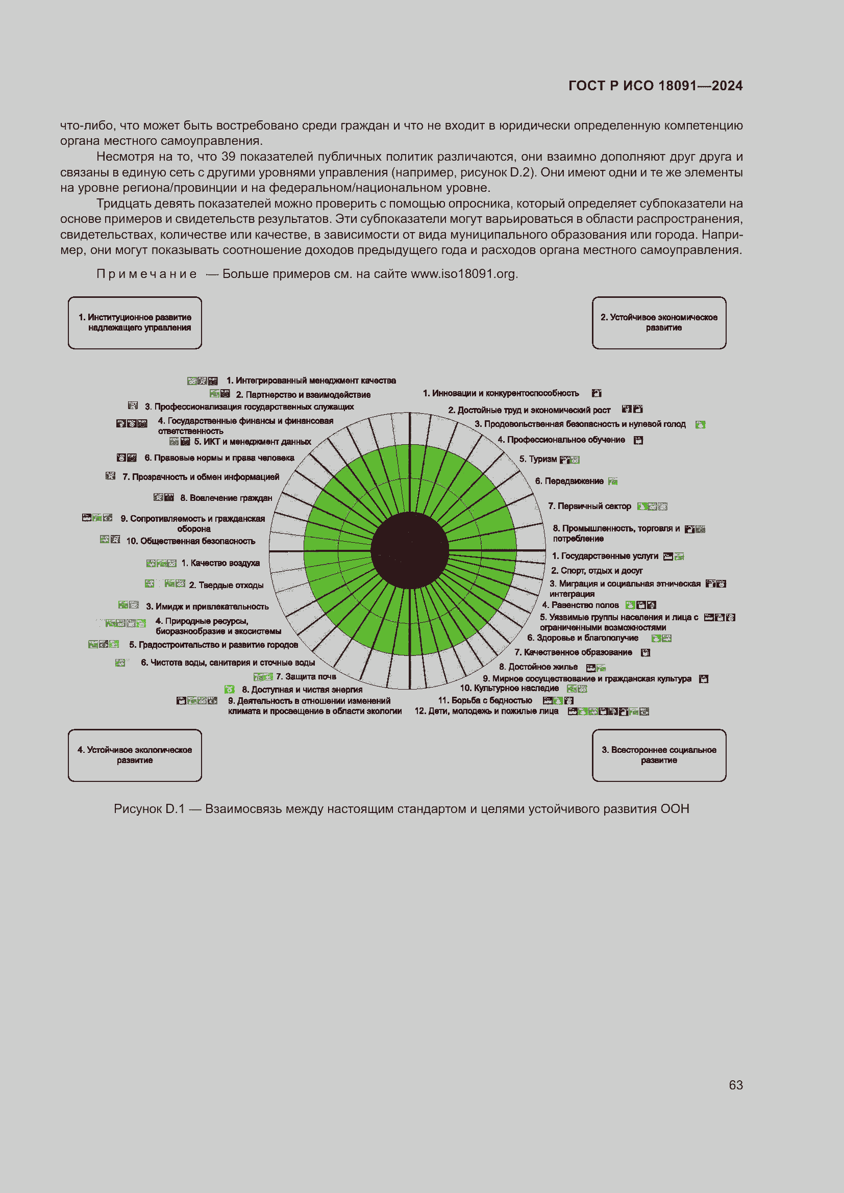 Страница 75 ГОСТ Р ИСО 18091-2024
