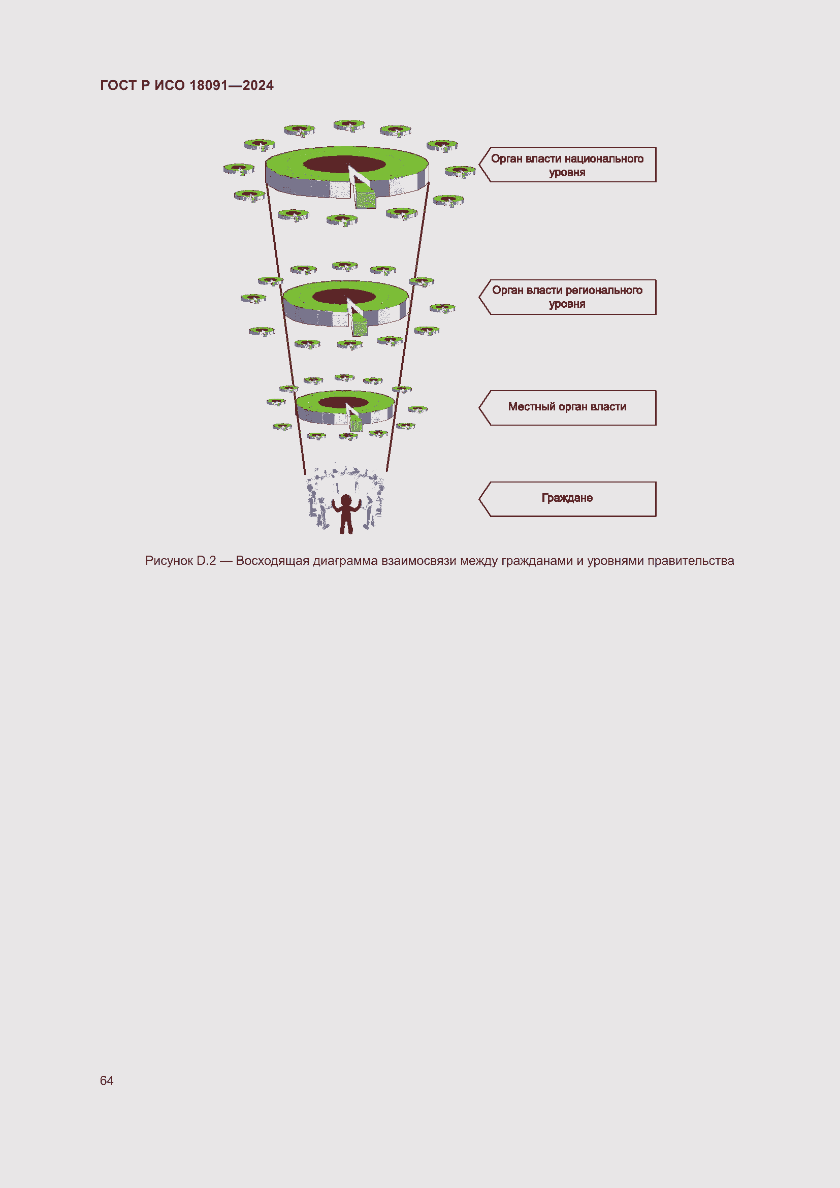 Страница 76 ГОСТ Р ИСО 18091-2024