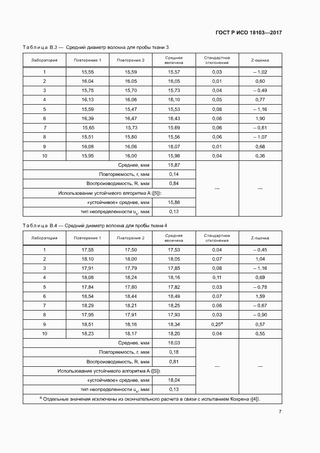 Страница 11 ГОСТ Р ИСО 18103-2017