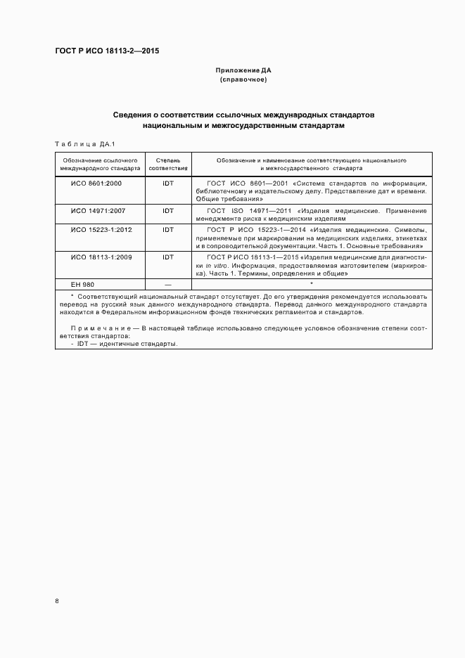 Страница 12 ГОСТ Р ИСО 18113-2-2015